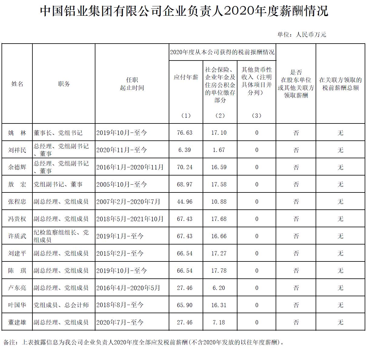 中国·KY开元(集团)股份有限公司-官方网站