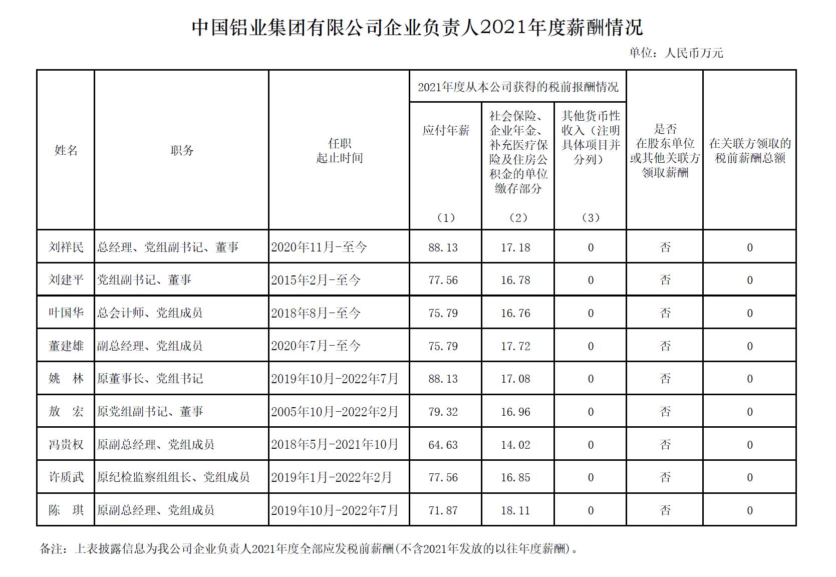 中国·KY开元(集团)股份有限公司-官方网站
