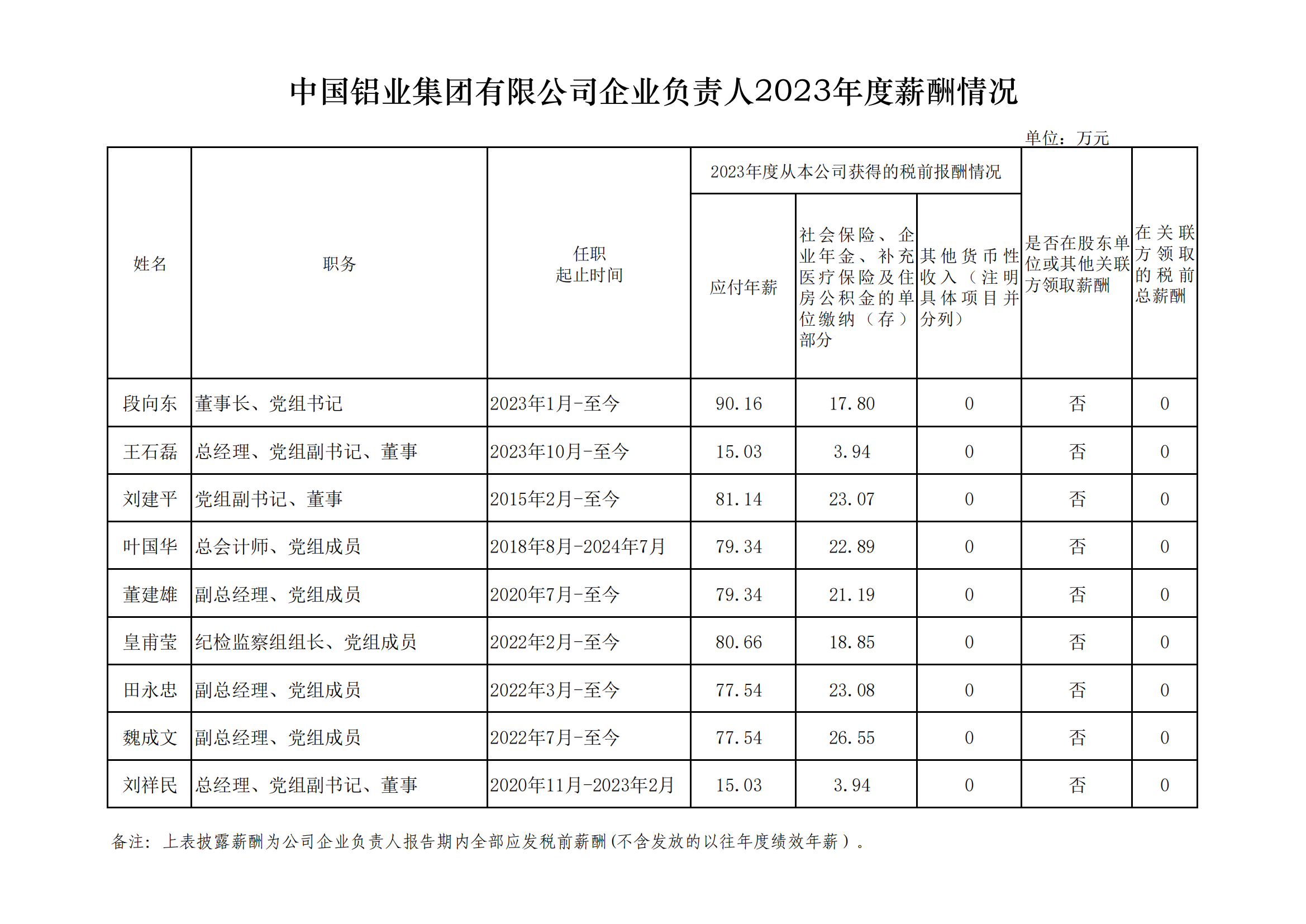 中国·KY开元(集团)股份有限公司-官方网站