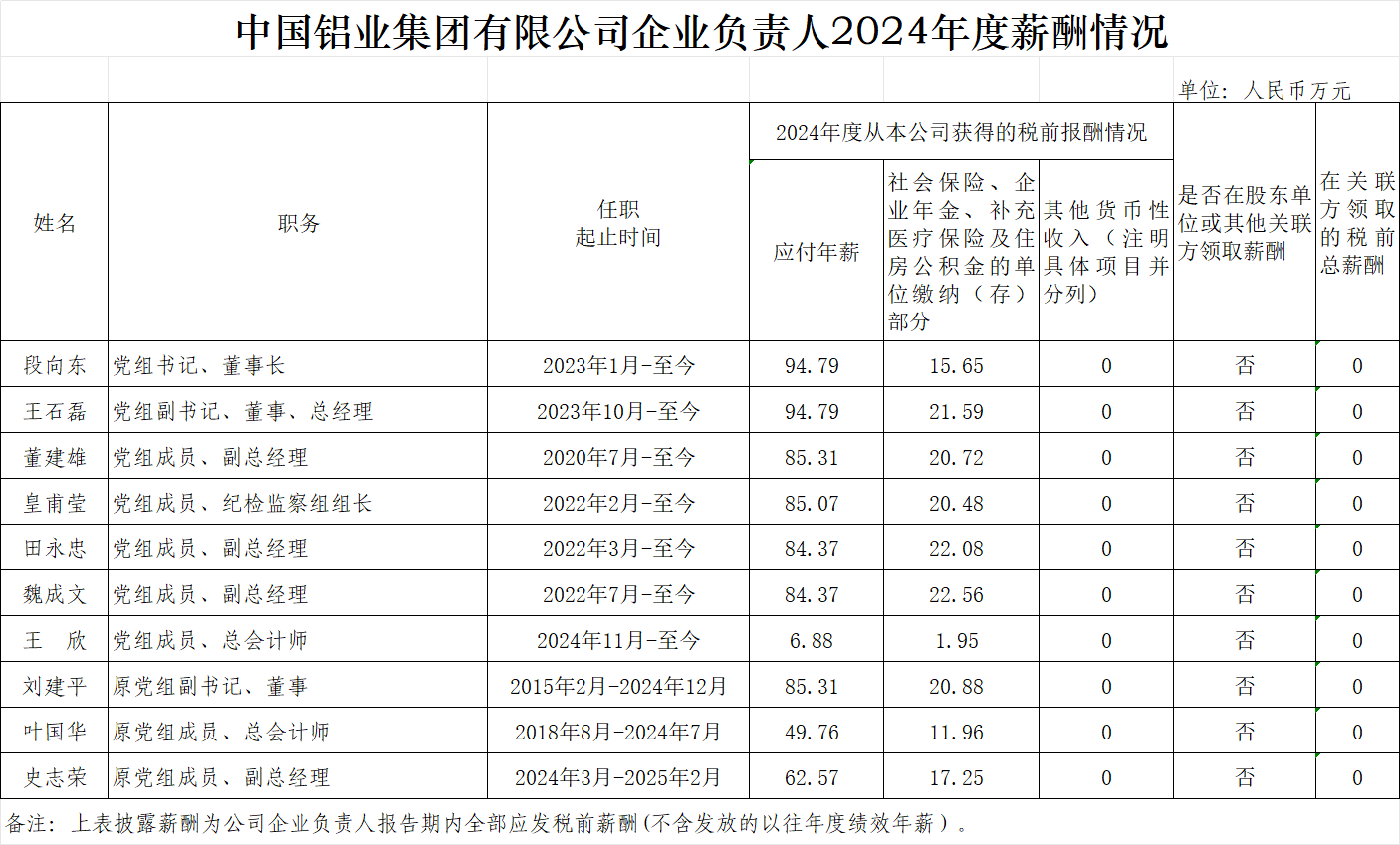 中国·KY开元(集团)股份有限公司-官方网站