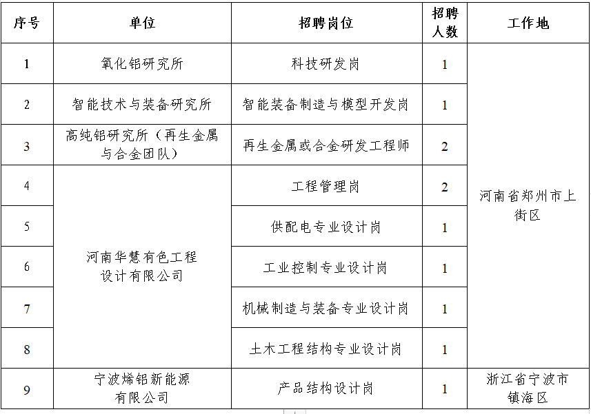 中国·KY开元(集团)股份有限公司-官方网站