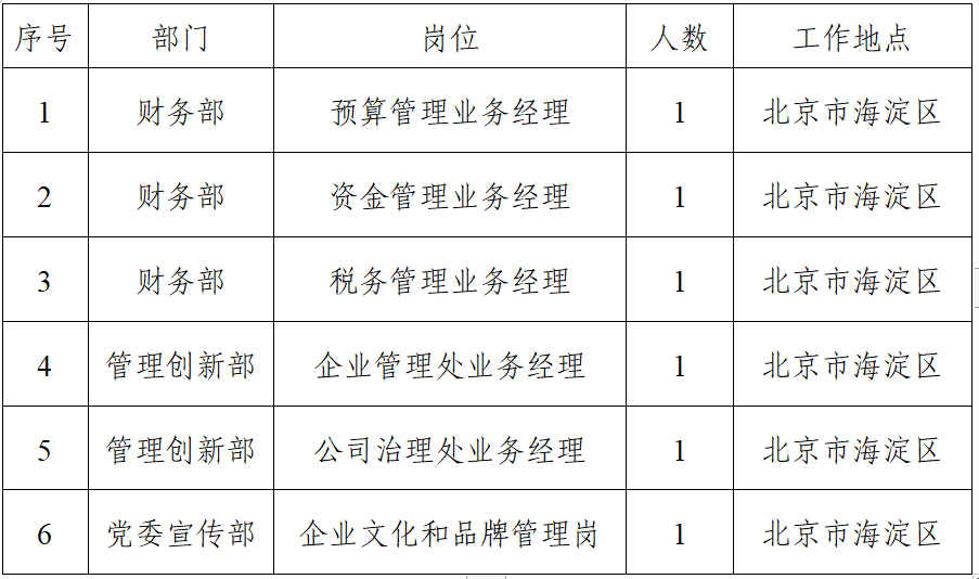 中国·KY开元(集团)股份有限公司-官方网站