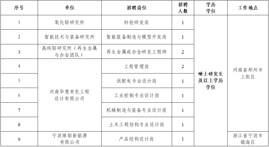 中国·KY开元(集团)股份有限公司-官方网站