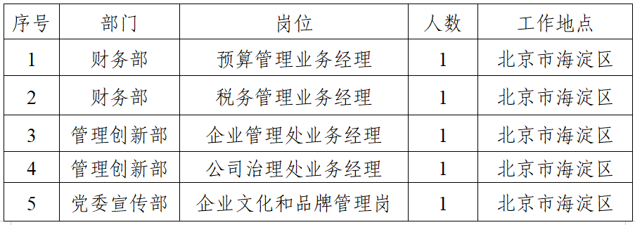中国·KY开元(集团)股份有限公司-官方网站