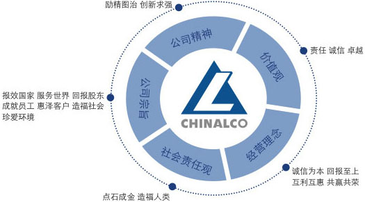中国·KY开元(集团)股份有限公司-官方网站