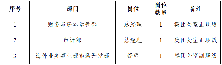 中国·KY开元(集团)股份有限公司-官方网站