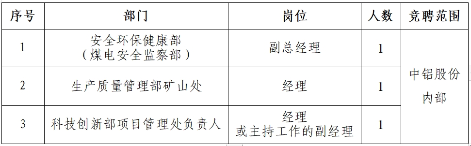 中国·KY开元(集团)股份有限公司-官方网站
