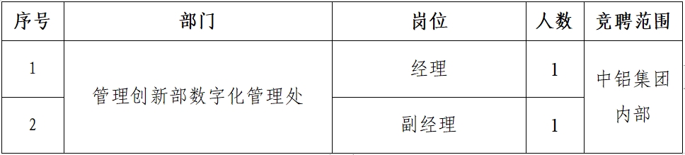 中国·KY开元(集团)股份有限公司-官方网站