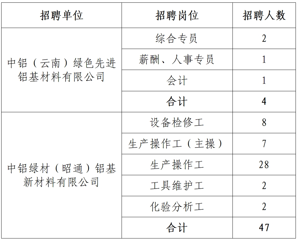 中国·KY开元(集团)股份有限公司-官方网站